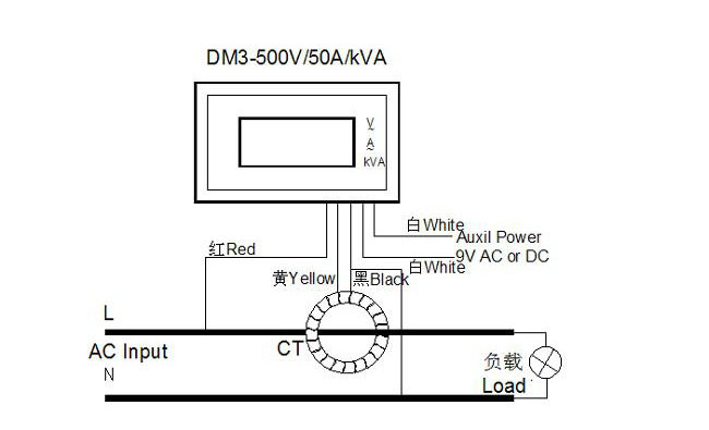 85DM3-KVA Digital Meter