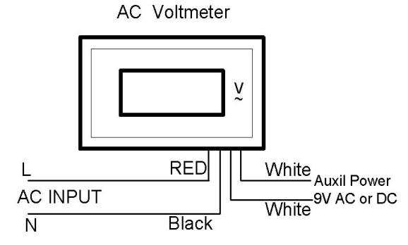 85DM Series Digital Voltmeter