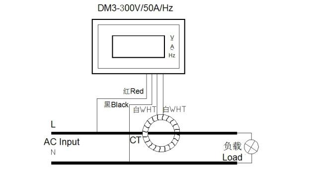 85DM3AVHZ Digital Meter